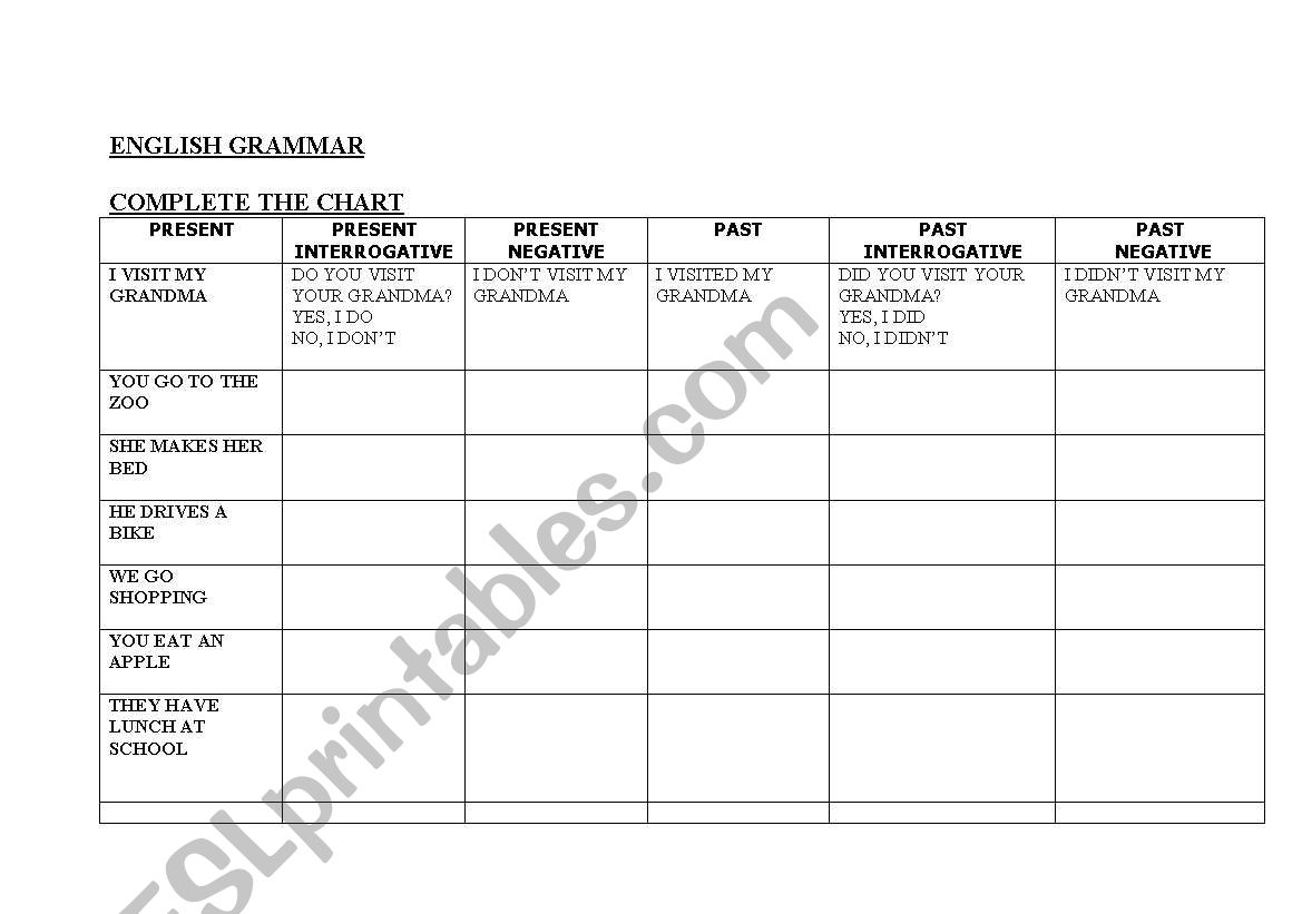 GRAMMAR CHART worksheet