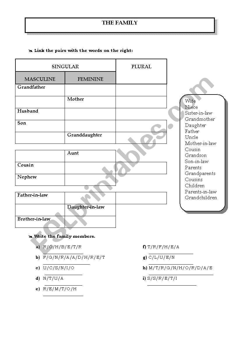 The family worksheet