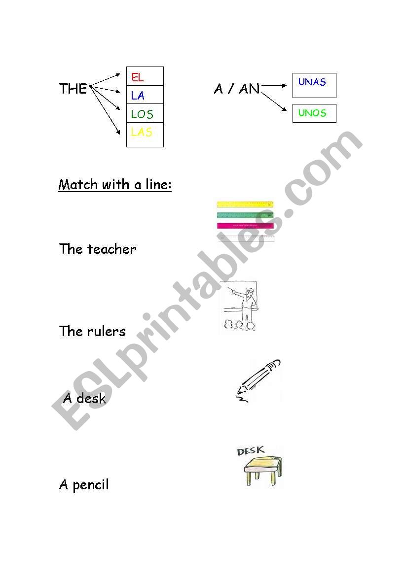 Article worksheet