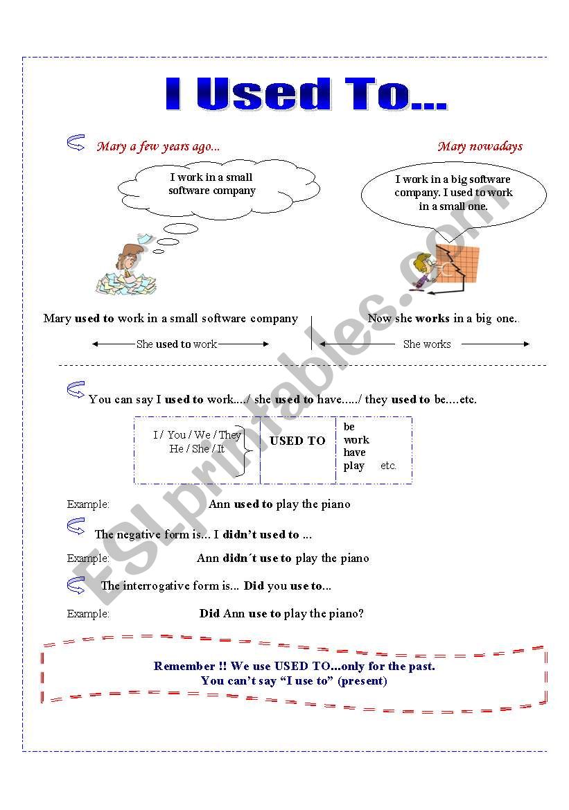 Used to Part 1 (Explanation) worksheet