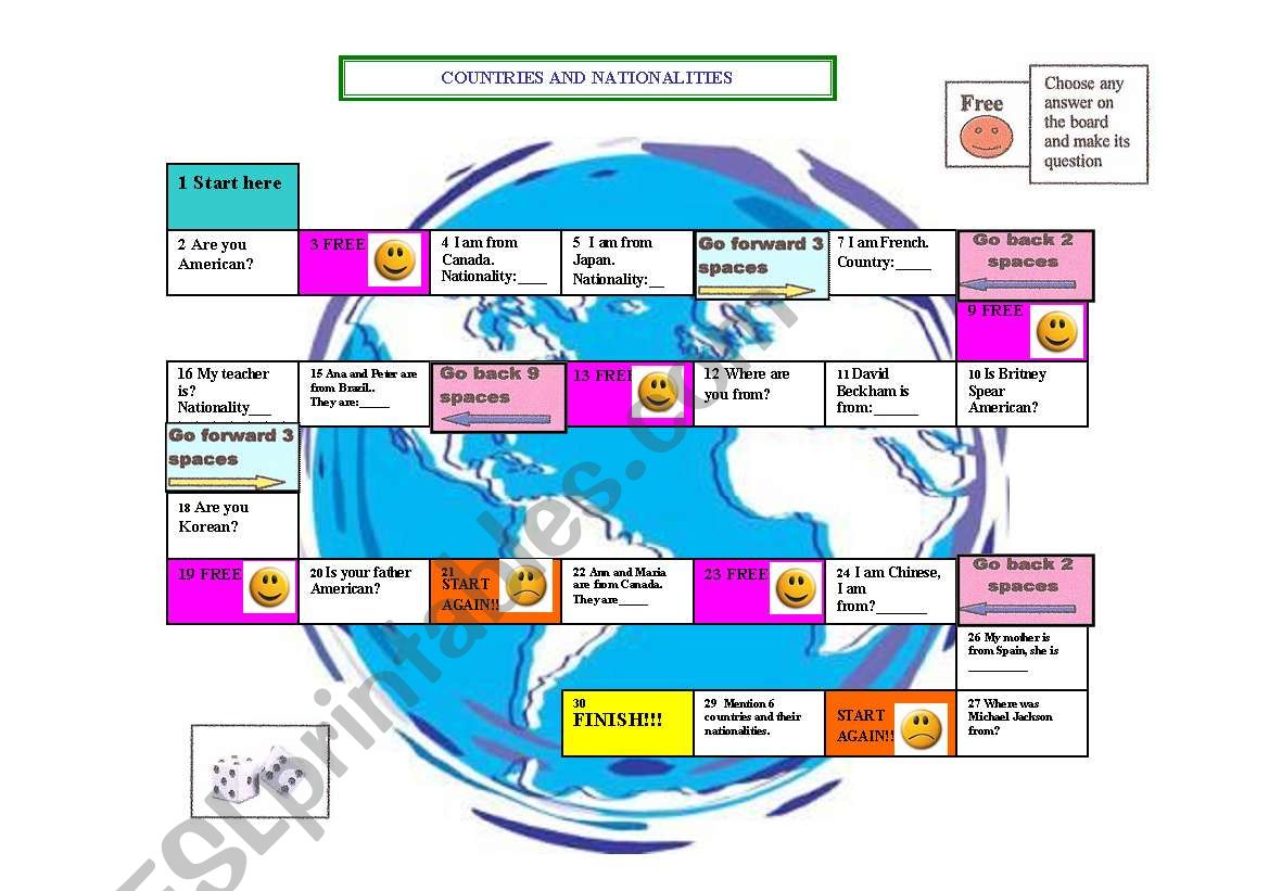 Countries and nationalities worksheet