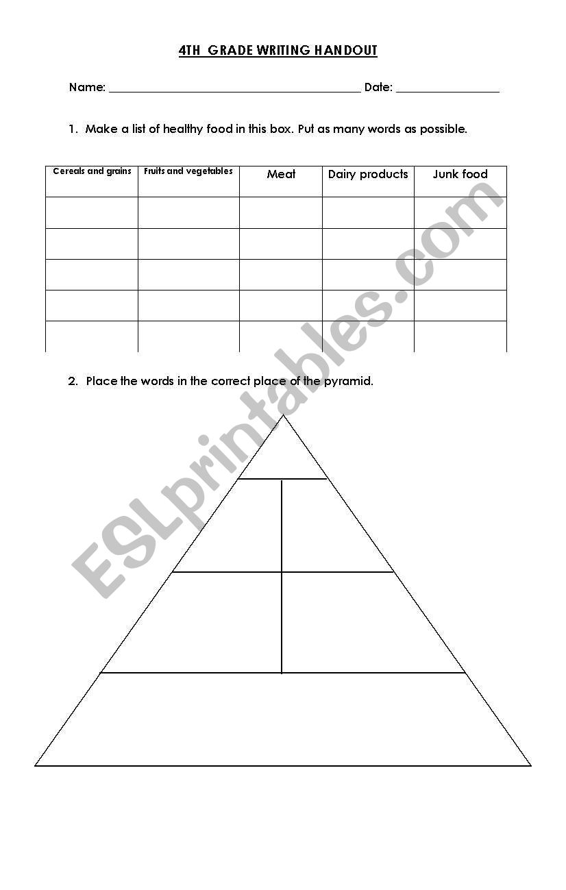 Food Vocabulary review worksheet