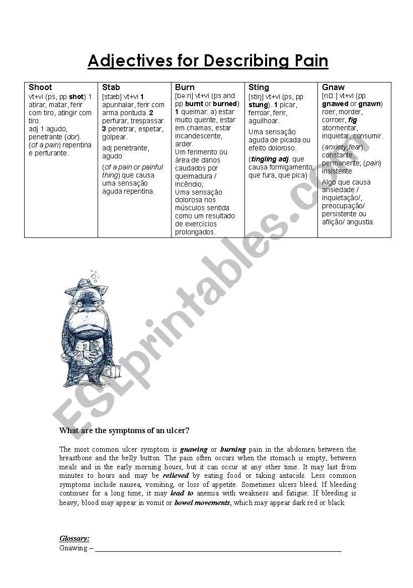 Adjectives for describing pain