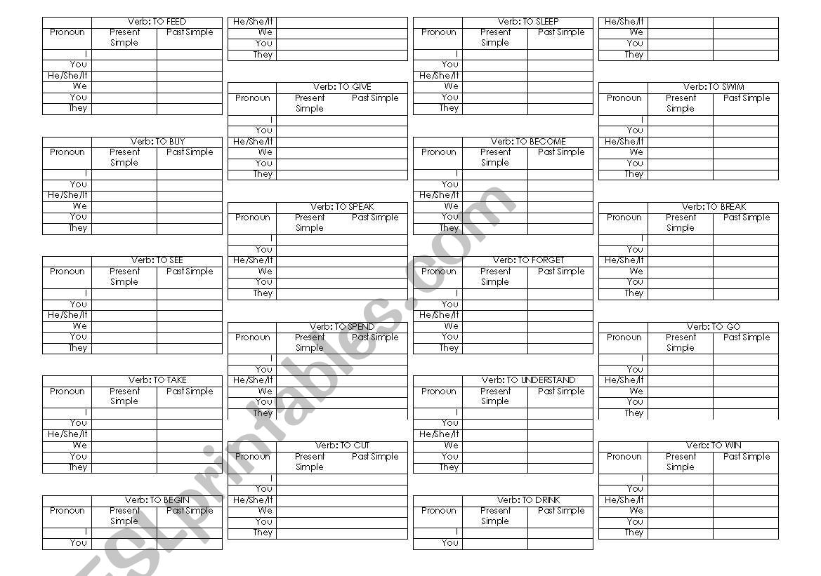 Worsheet of Popular Irregular Verbs in Present and Past