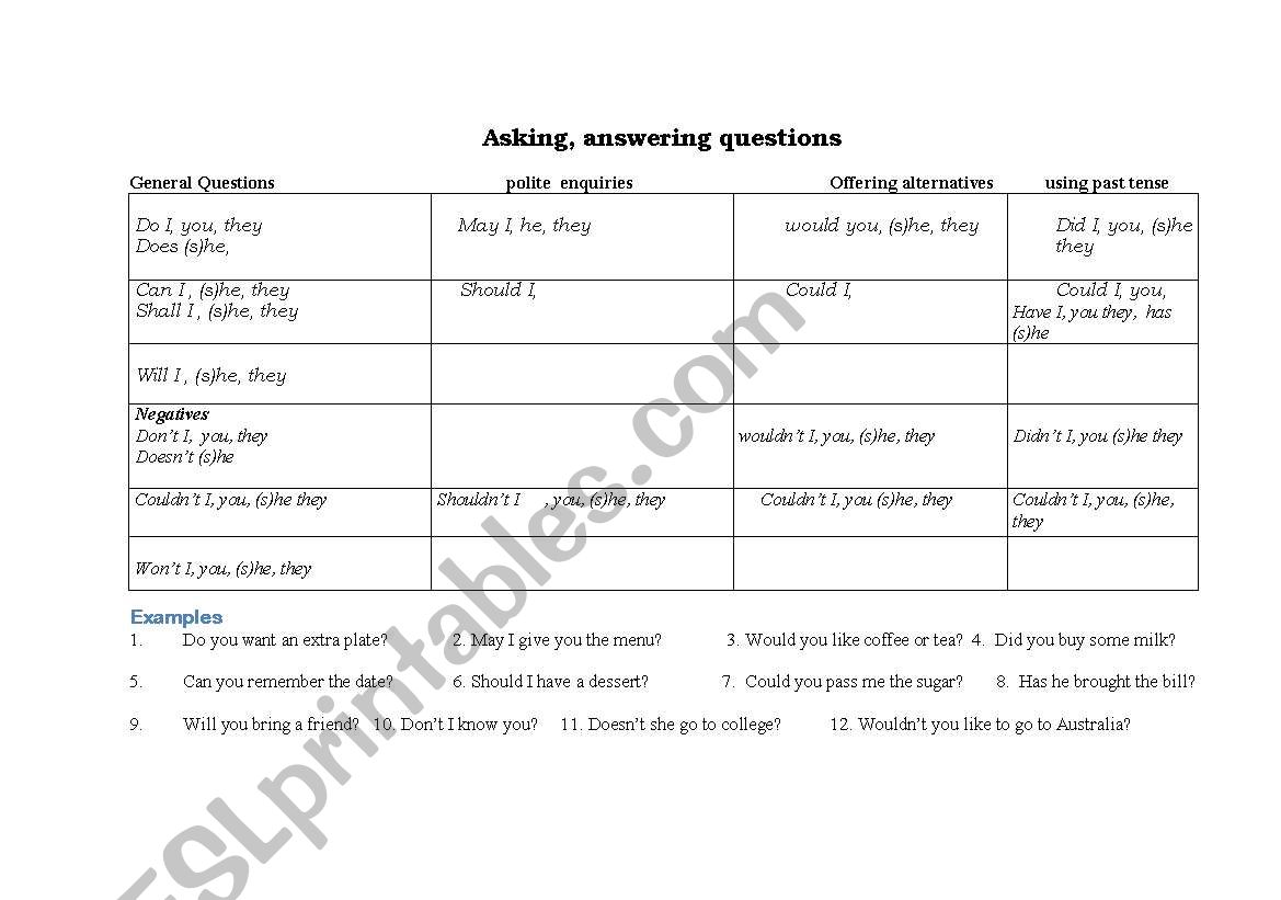 Question tags worksheet