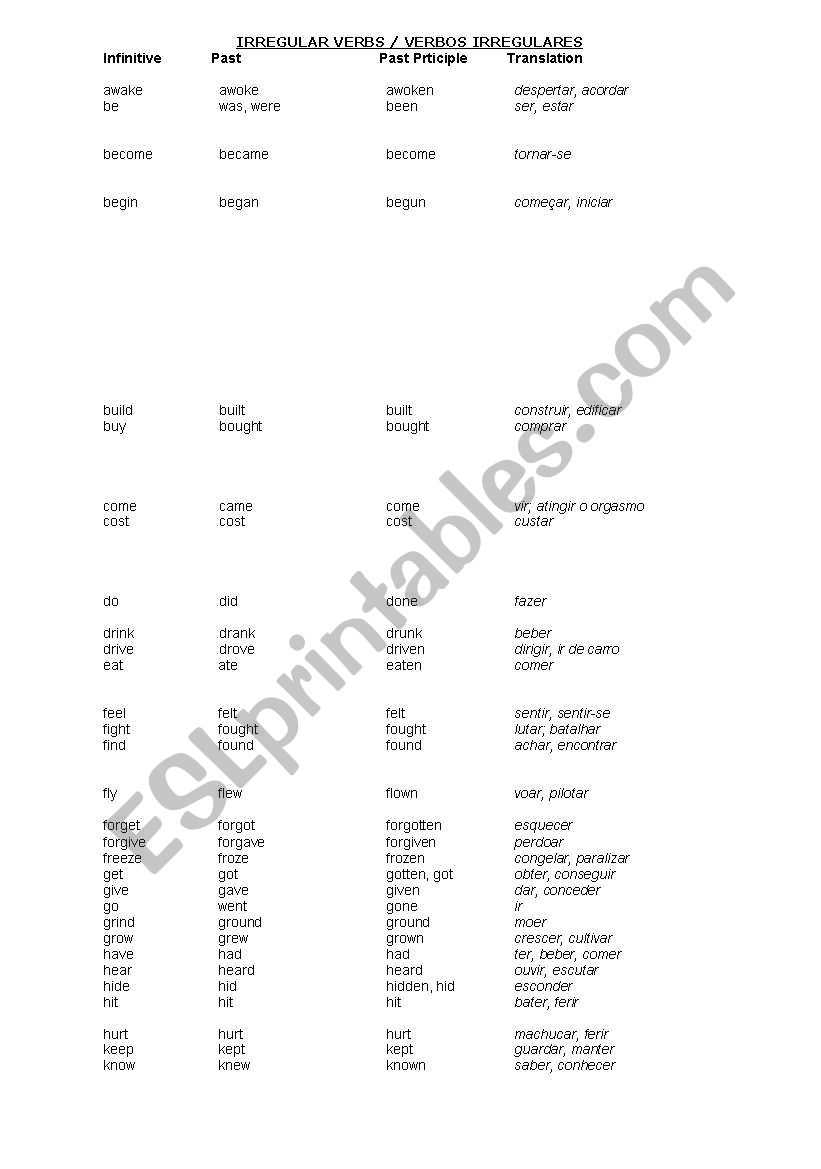 Irregular Verbs worksheet