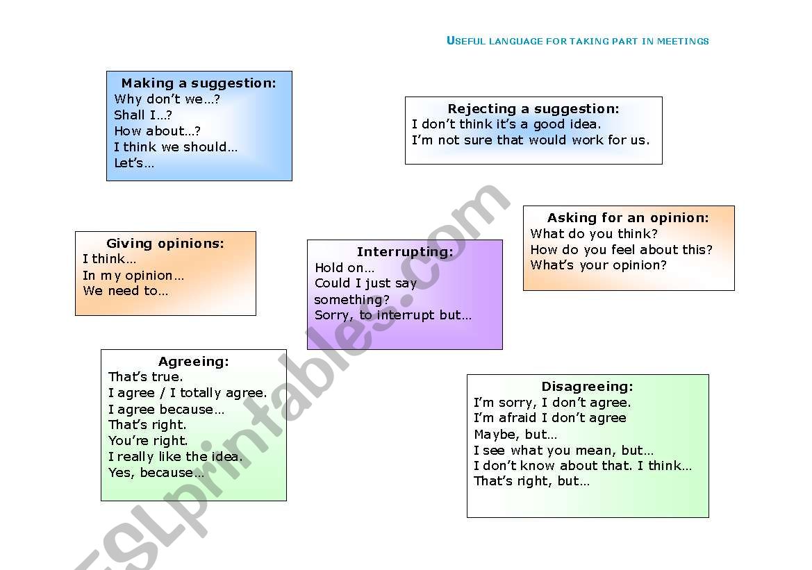 Useful language for taking part in meetings