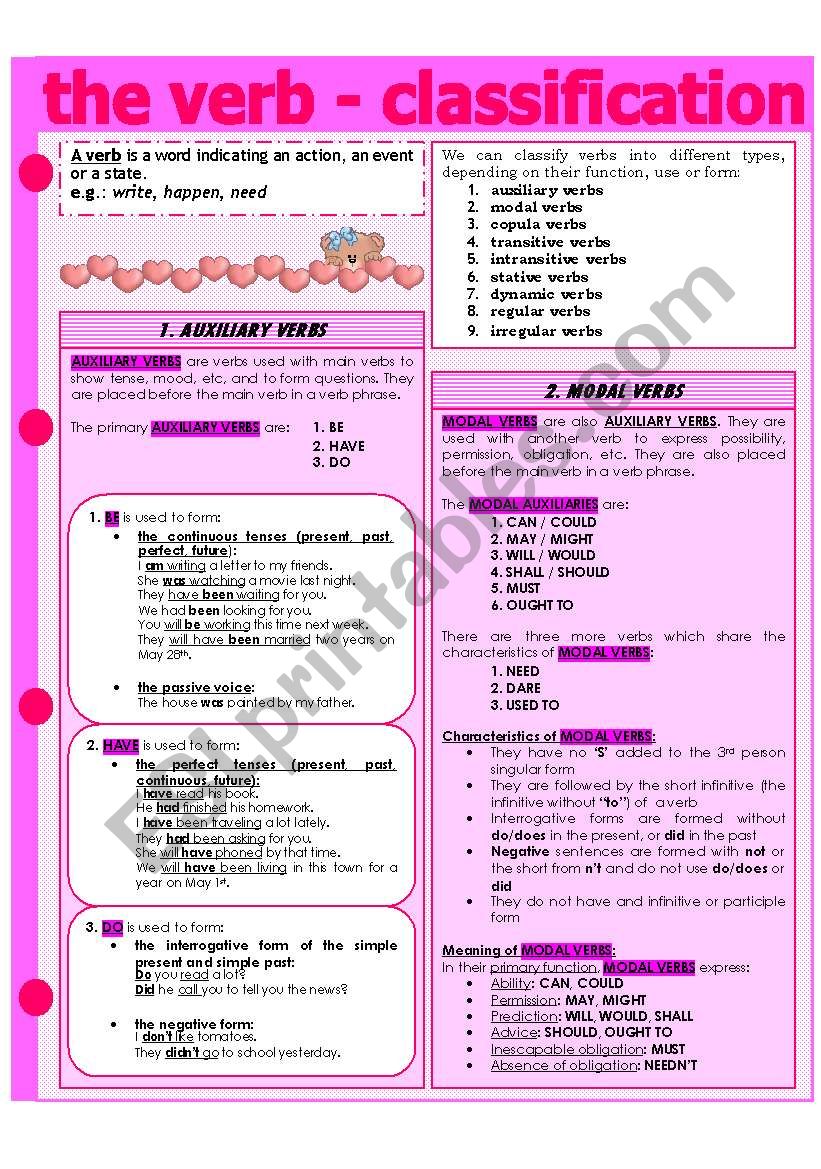 THE VERB - CLASSIFICATION worksheet