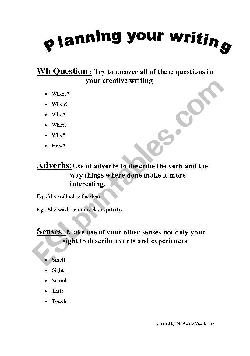 Essay planning worksheet