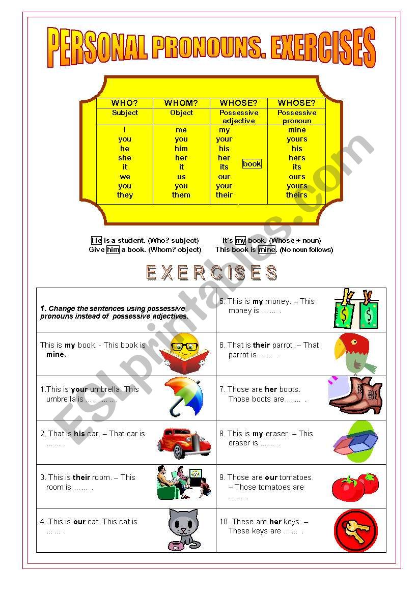 Personal and Possessive Pronouns