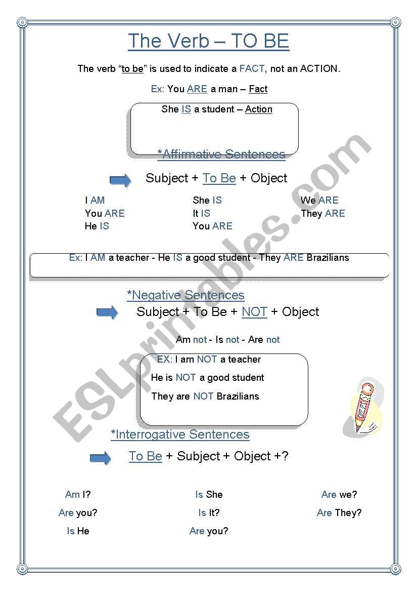 The verb To Be worksheet