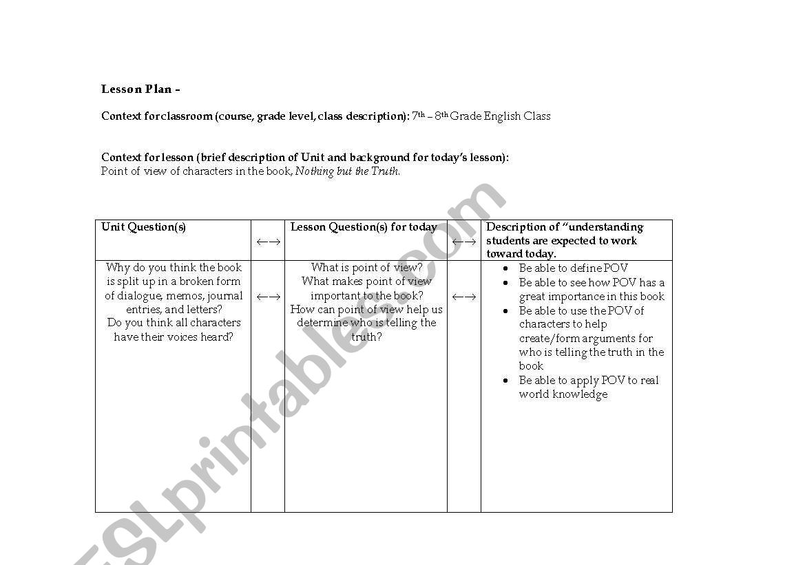 Lesson Plan on Point of View in the book Nothing but the Truth