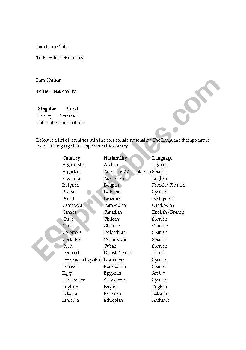 country , nationality and language