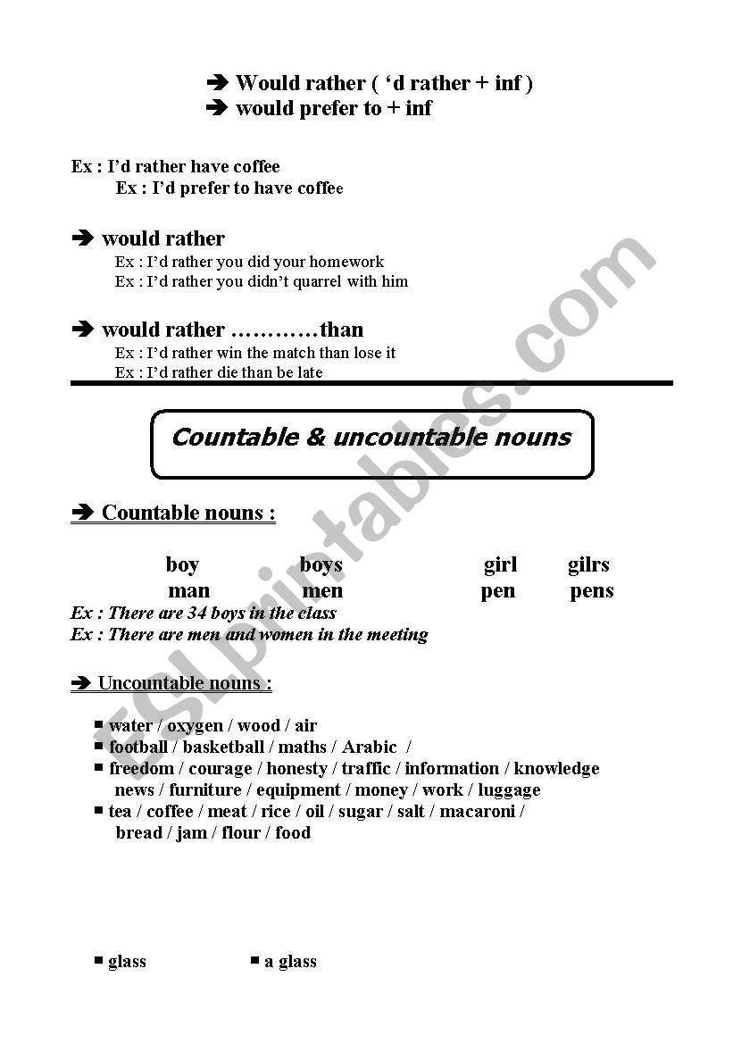 would rather & countable nouns 