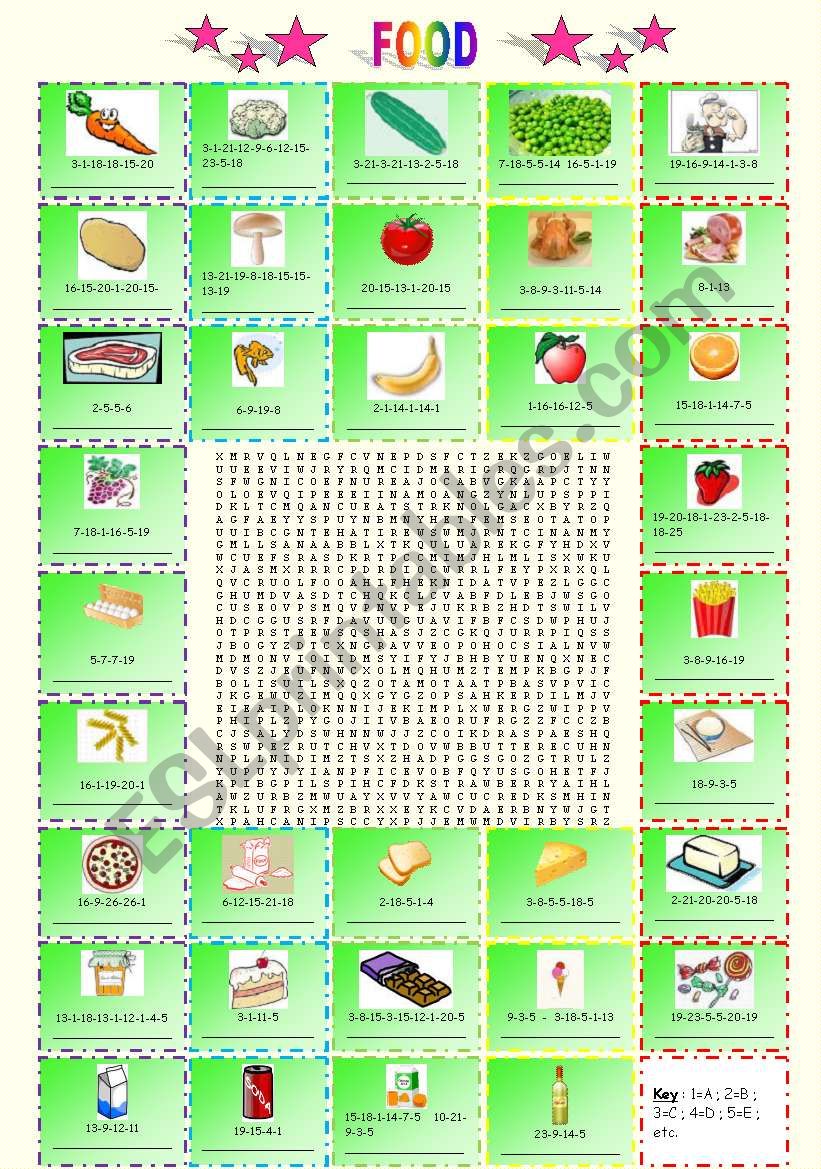 Food worksheet