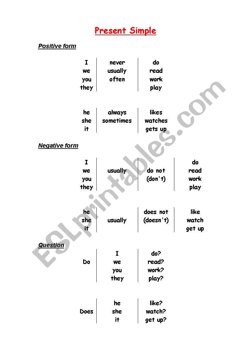 Present Simple worksheet