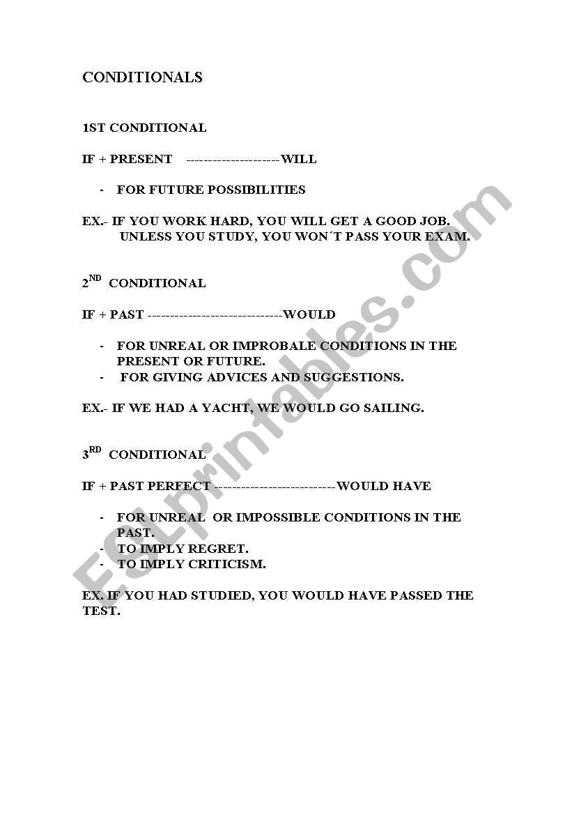 CONDITIONALS  DEFINITIONS worksheet