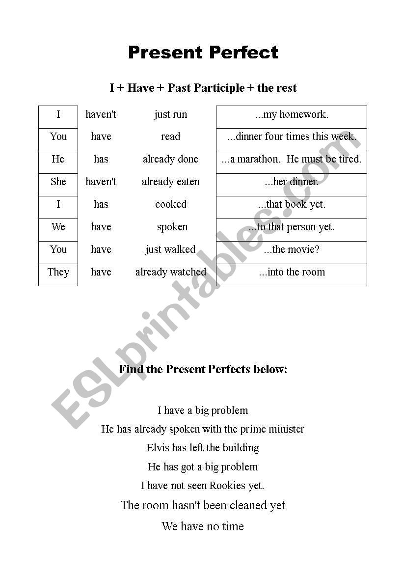 present perfect with battle ships