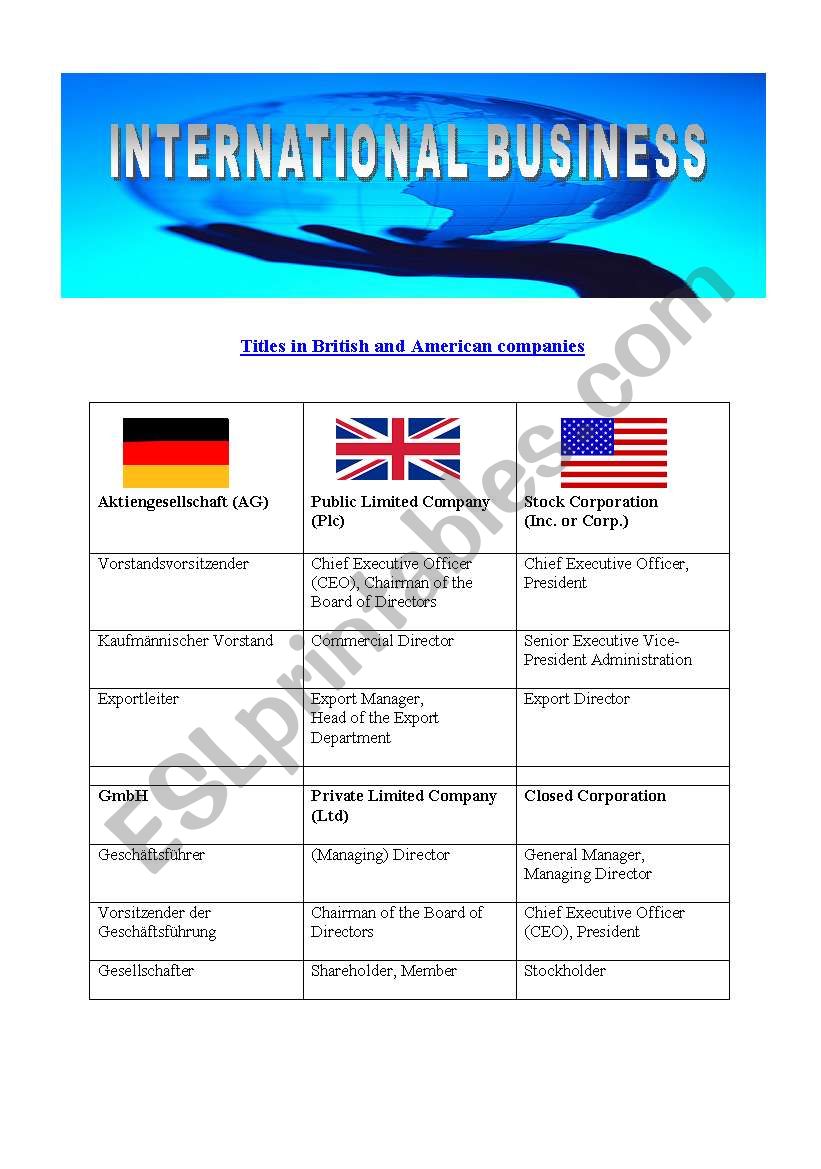 International Business worksheet