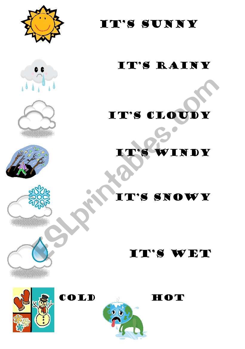 the weather forecast worksheet