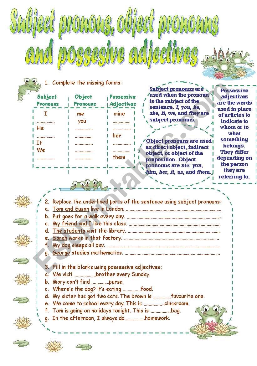 subject pronouns, object pronouns and possessive adjectives