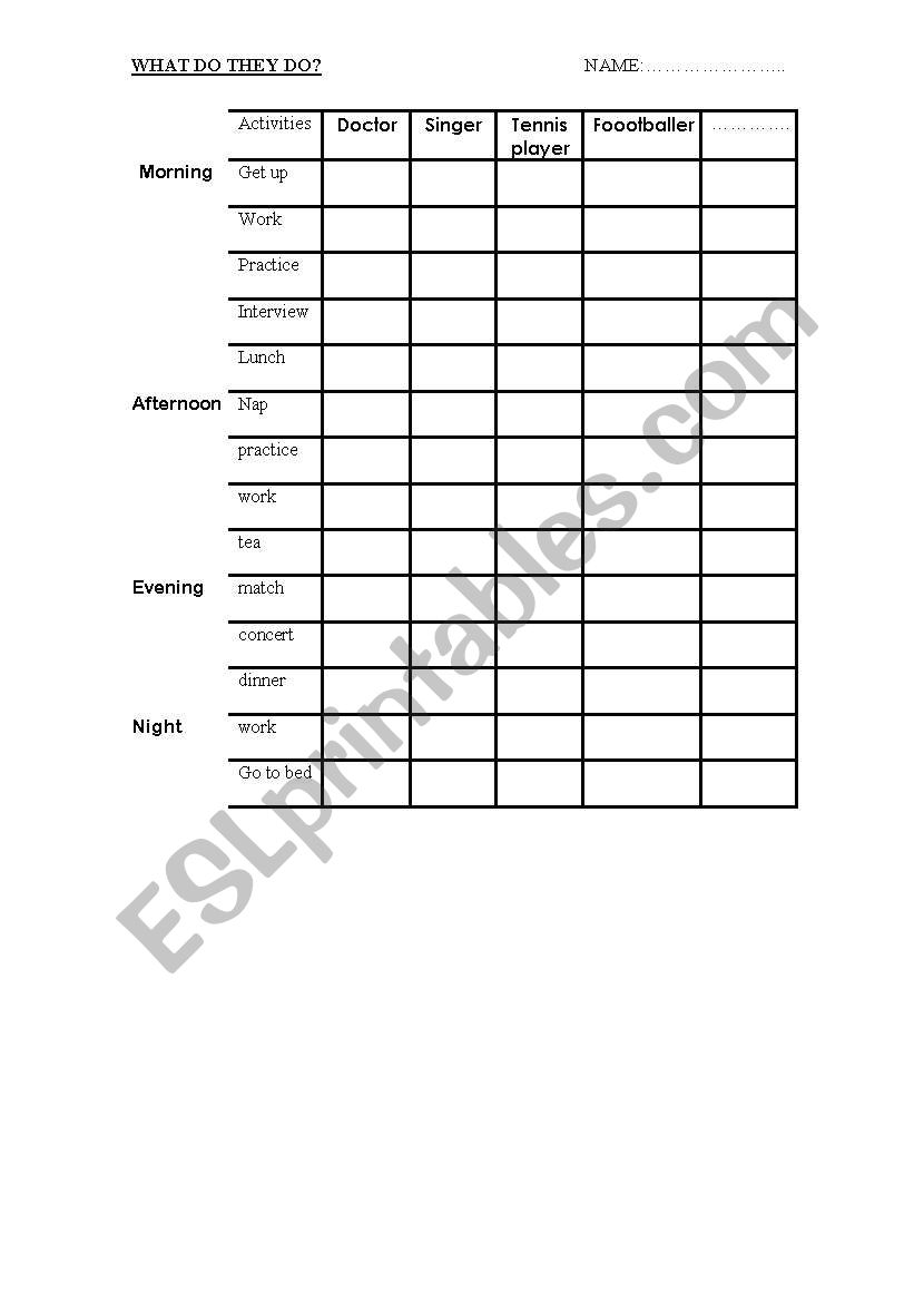 Routine task worksheet