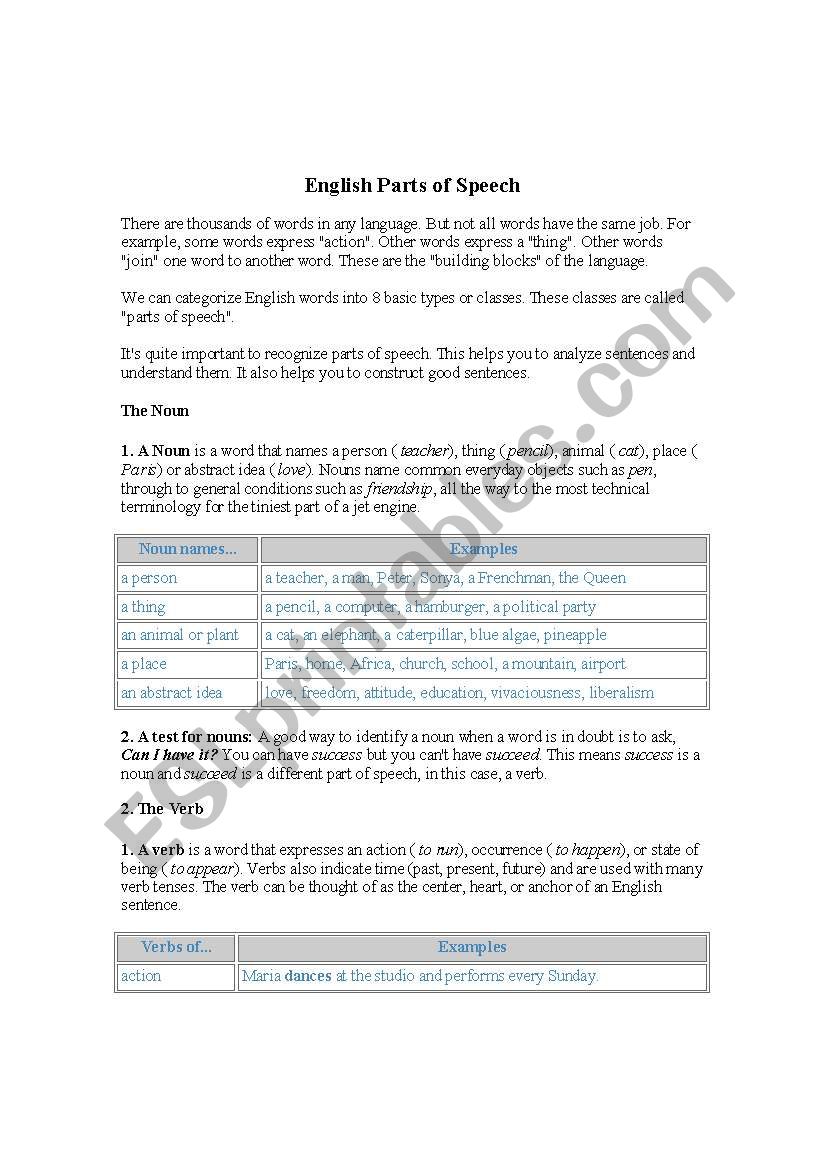 PARTS OF SPEECH worksheet