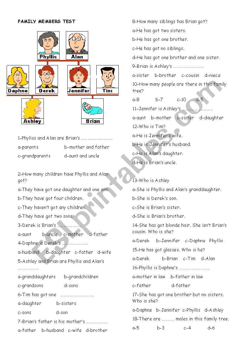 family tree test worksheet