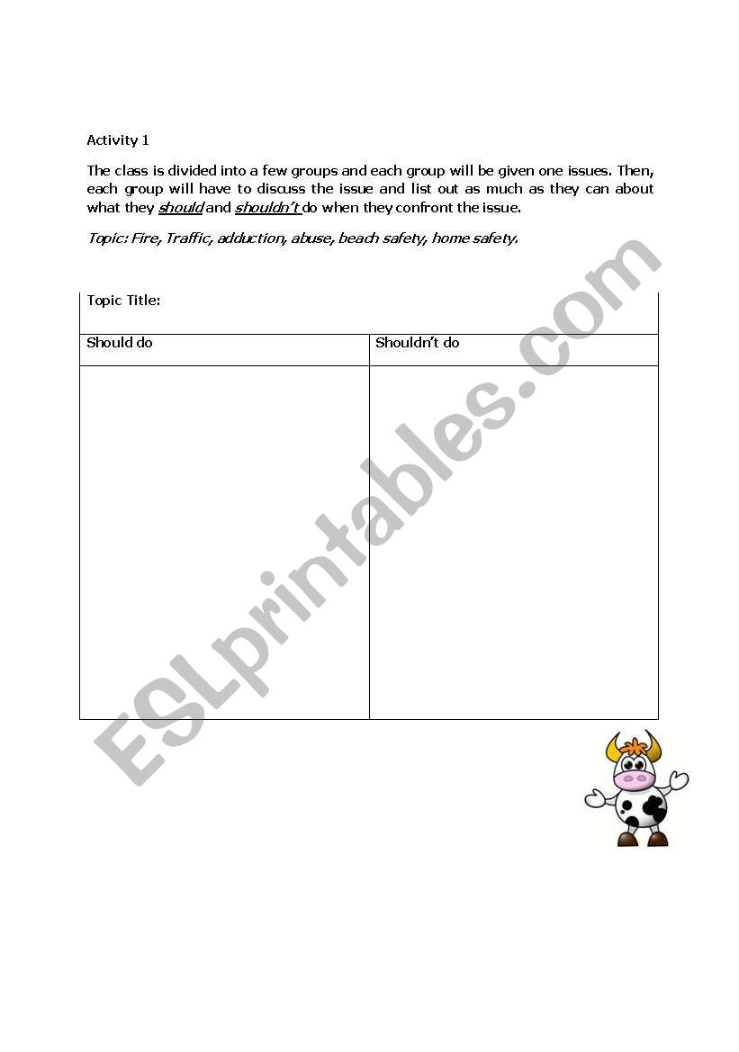Group activity - safety issues