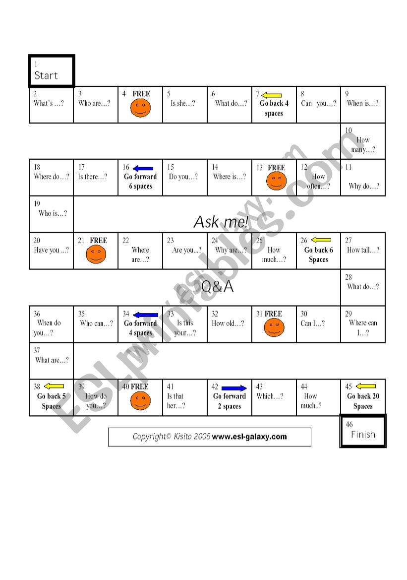 Conditionals worksheet