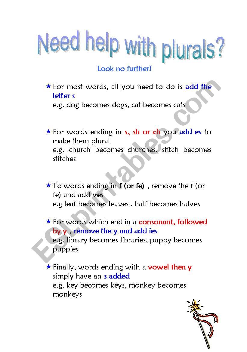  plurals _help_sheet worksheet