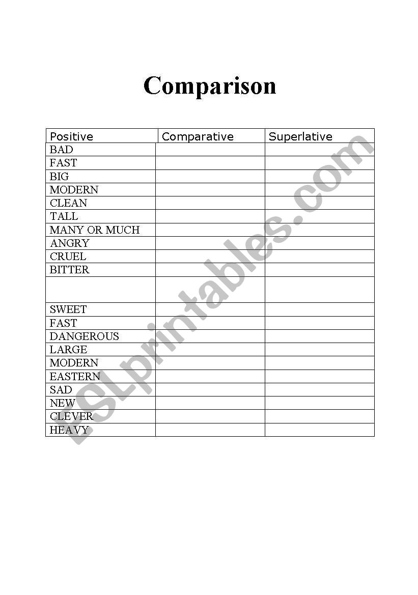  Comparison worksheet