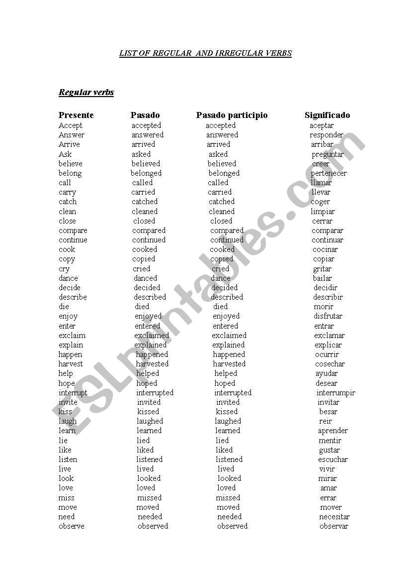 List of Regular and Irregular Verbs