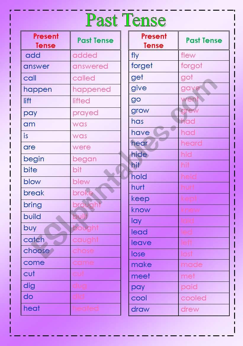 pastt tense worksheet