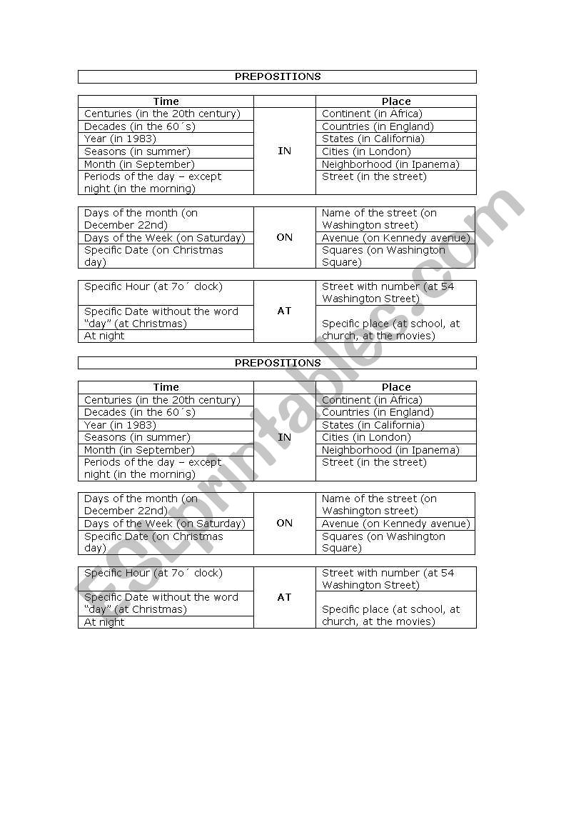 Prepositions worksheet
