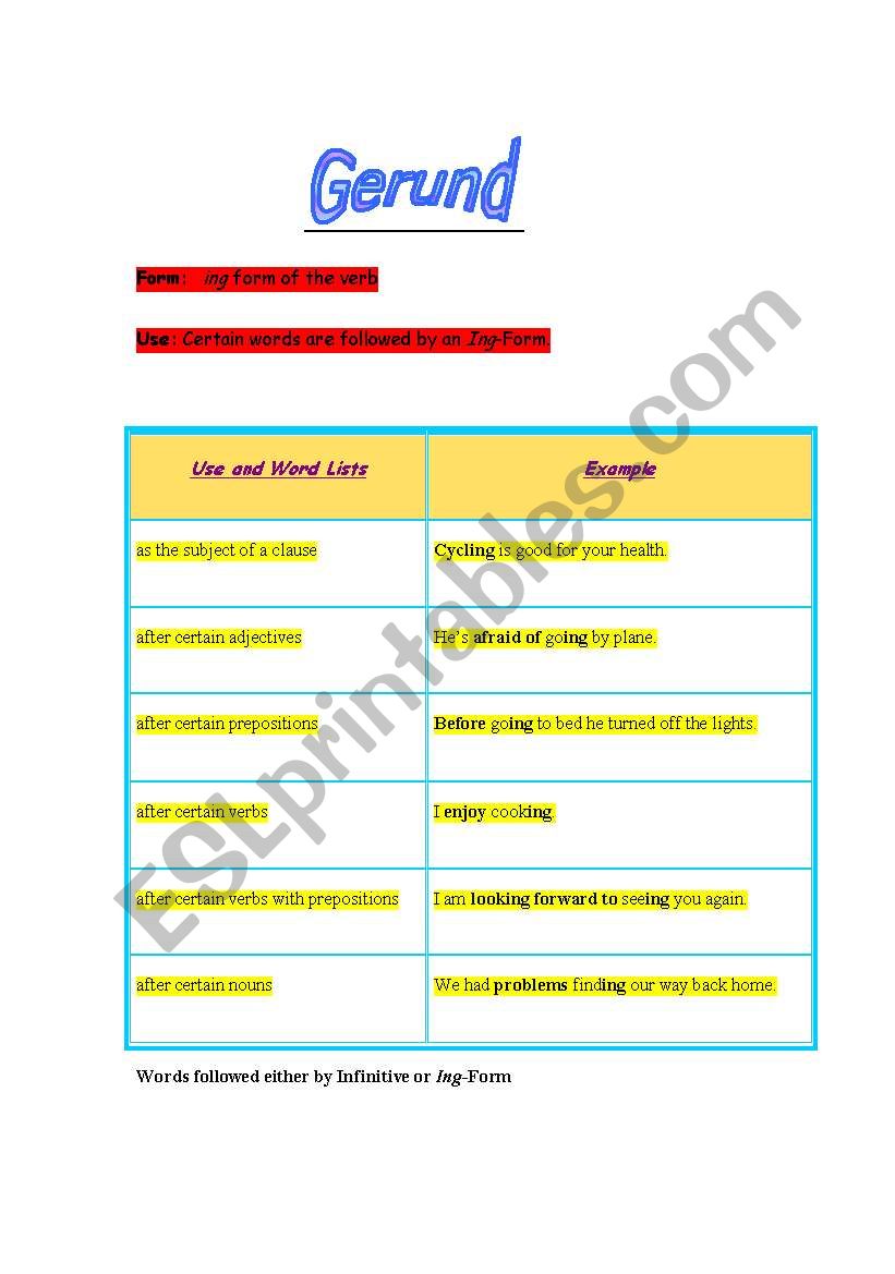 Gerund worksheet