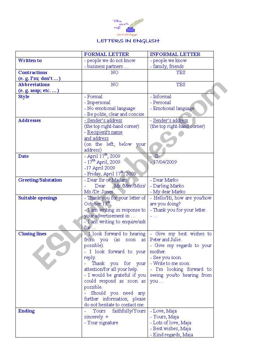 informal-vs-formal-english-esl-worksheet-by-hreeve