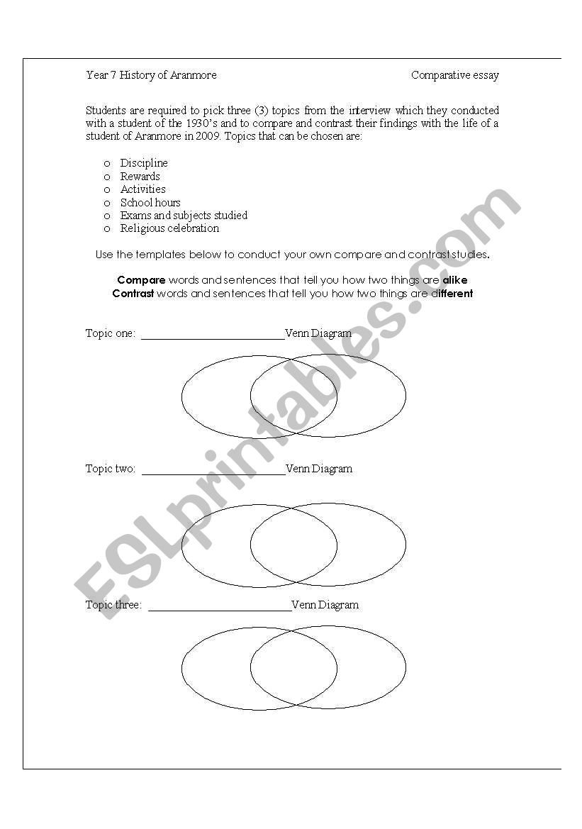 comparative esay worksheet