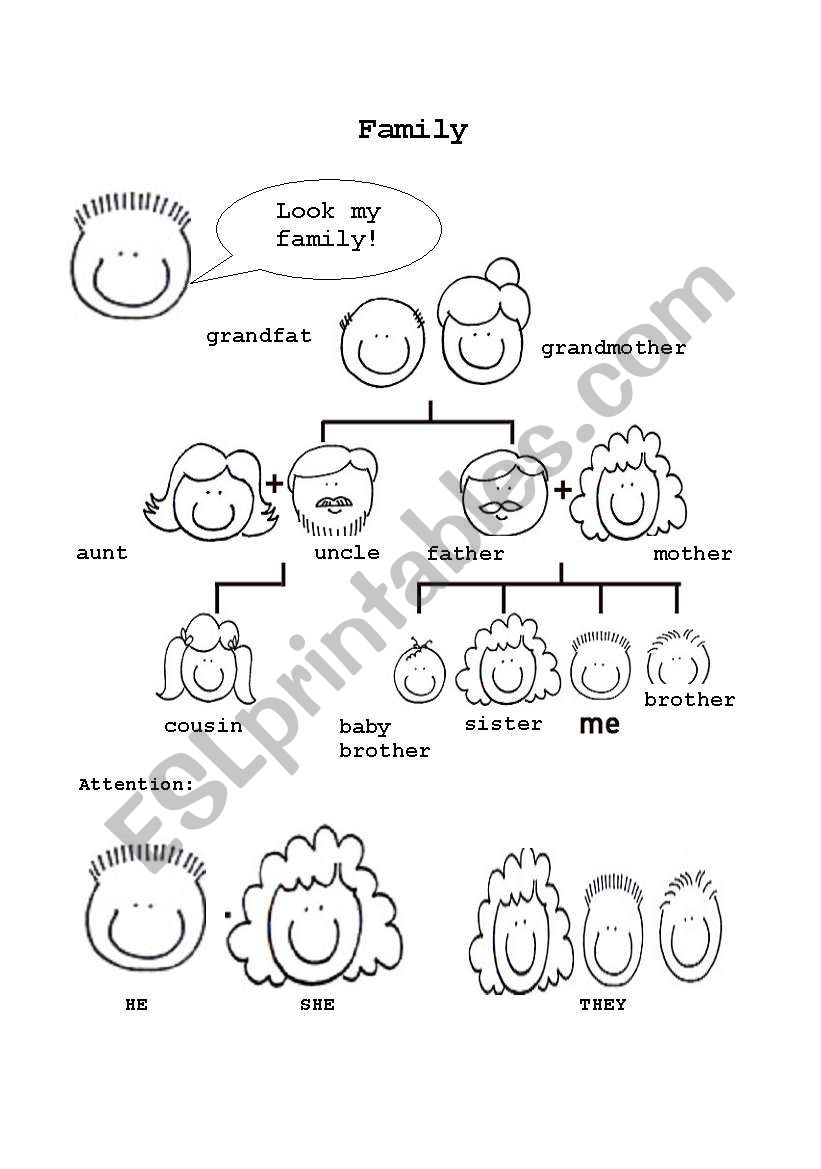 FAMILY worksheet