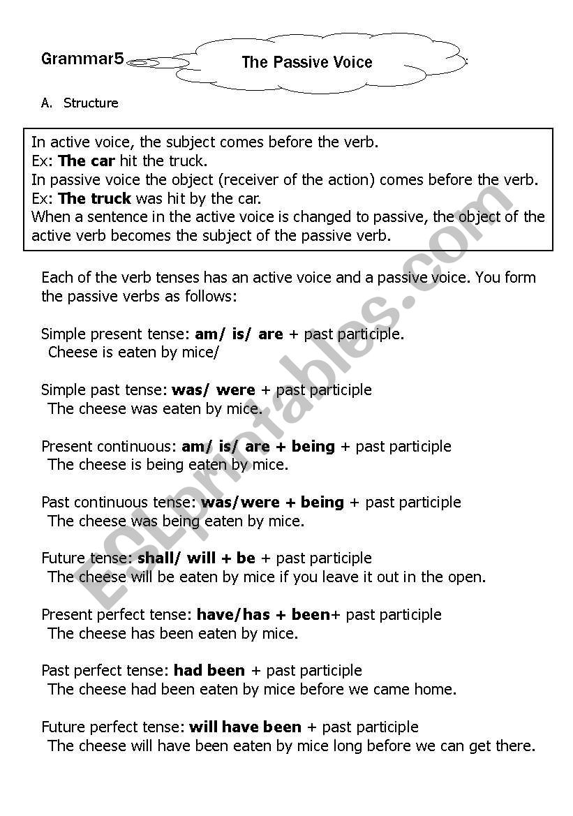 Grammar Passive voice worksheet