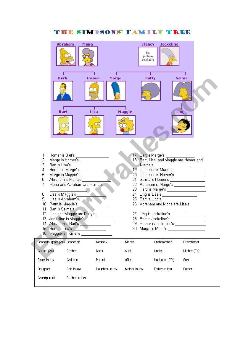 The Simpsons Family Tree extended version - Intermediate