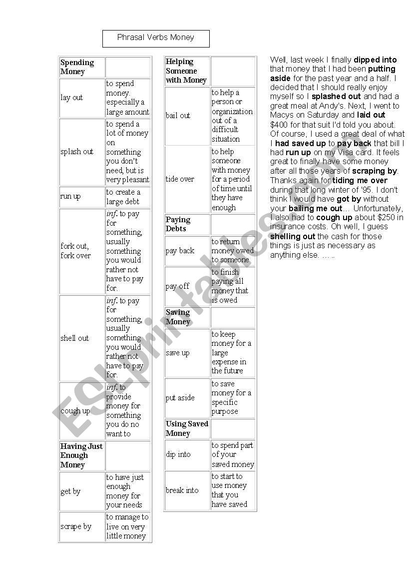 Phrasal Verbs Money worksheet