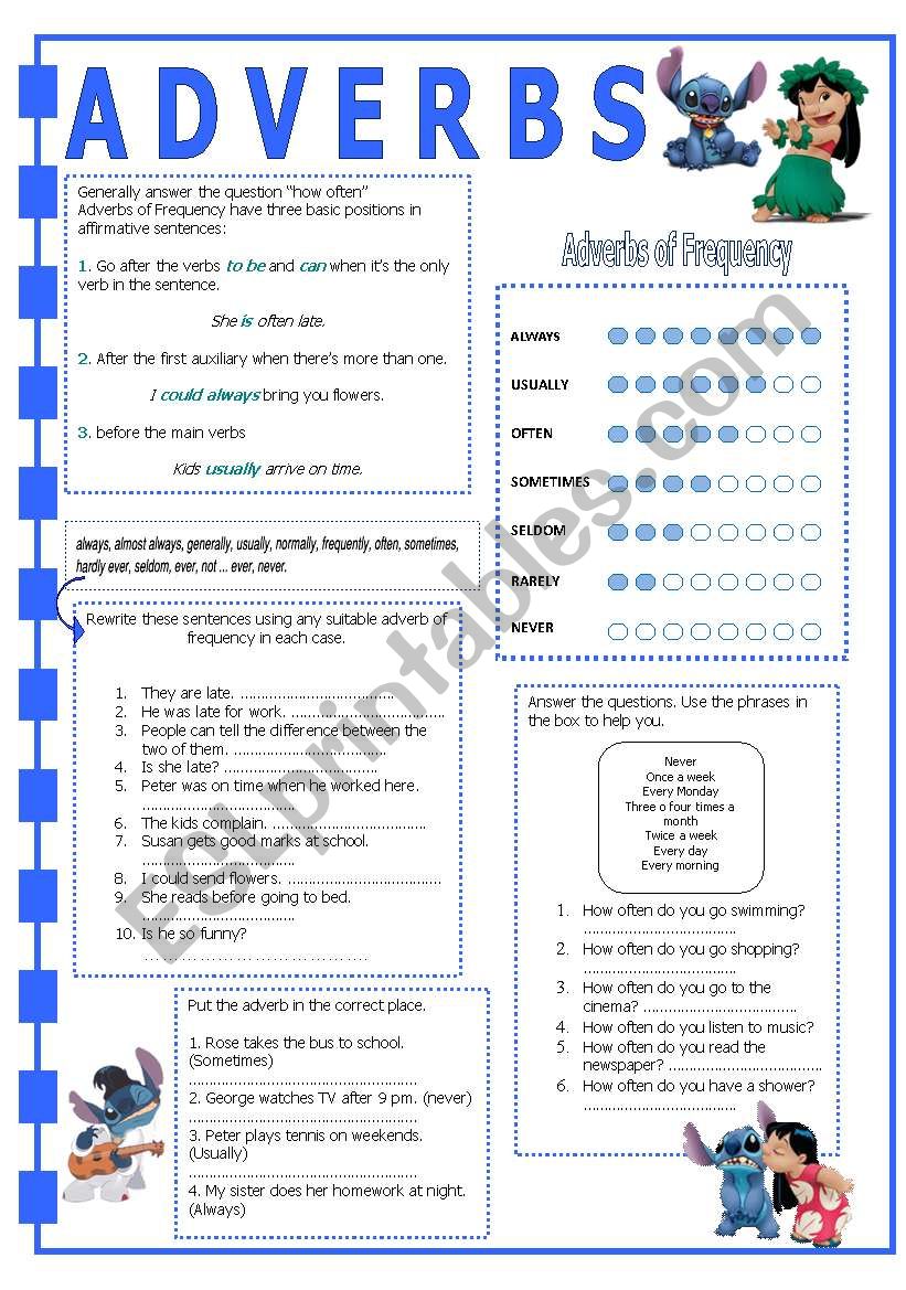 Adverbs of  Frequency worksheet