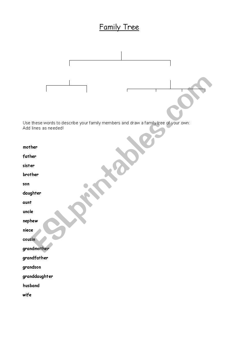 Blank family tree worksheet worksheet