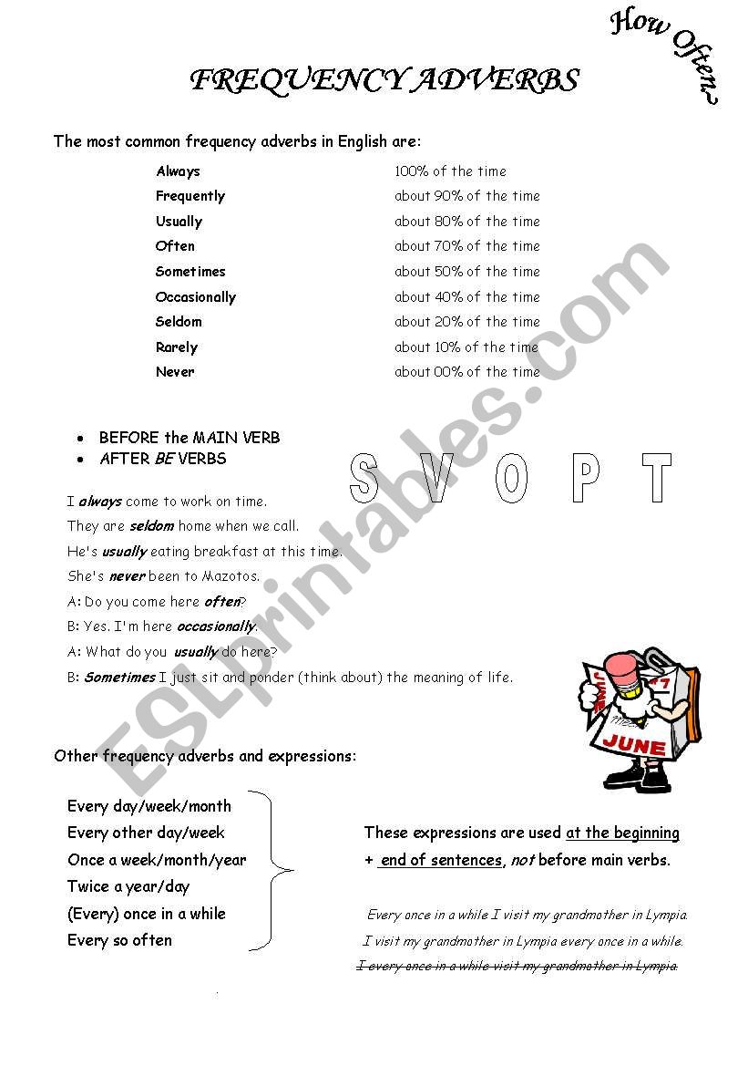 FREQUENCY ADVERBS worksheet