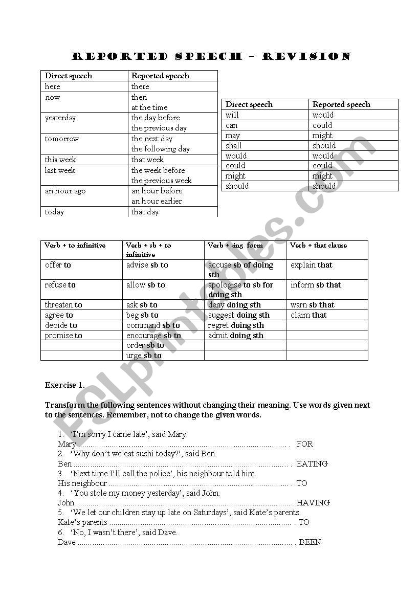 reported speech revision worksheet