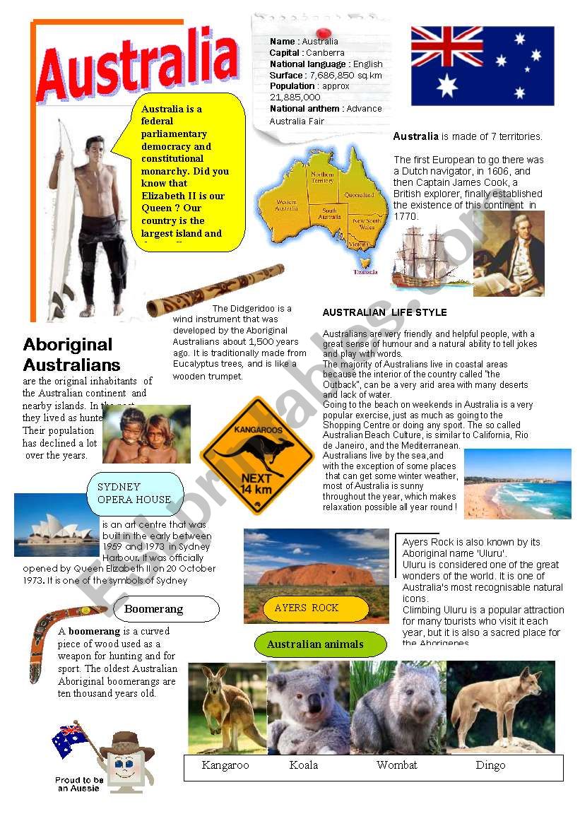 Australia worksheet