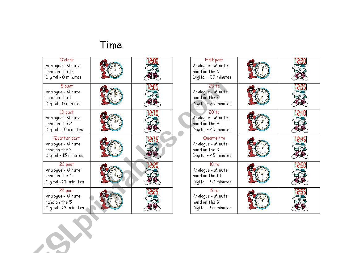 Telling the time worksheet