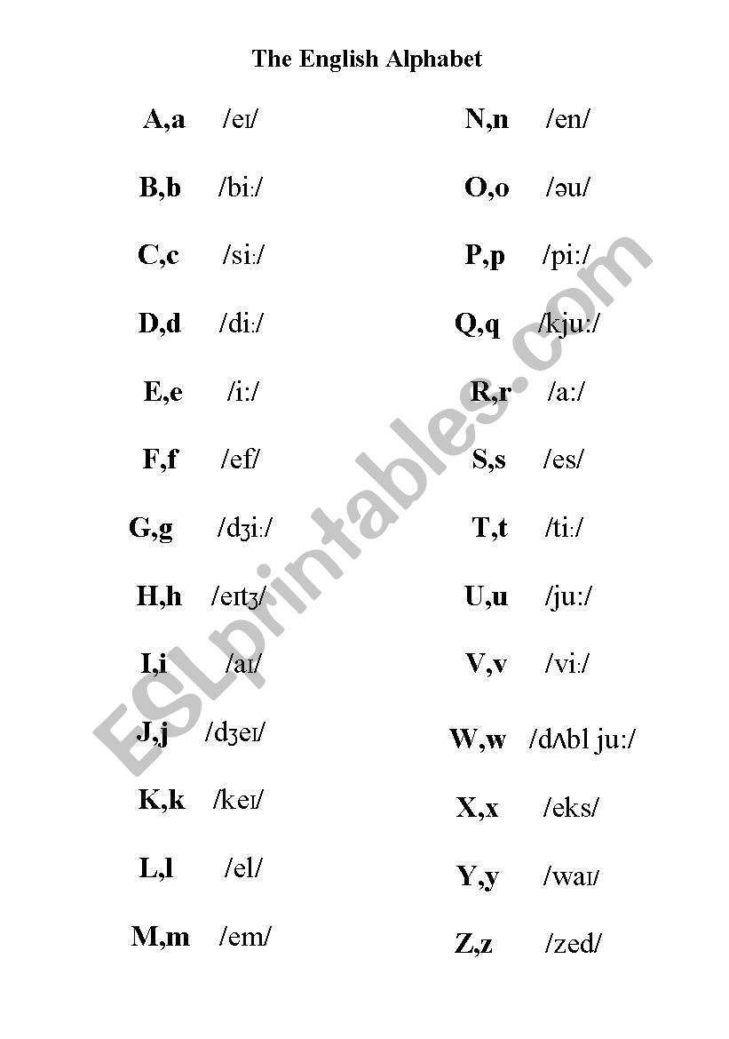 English worksheets: the English Alphabet