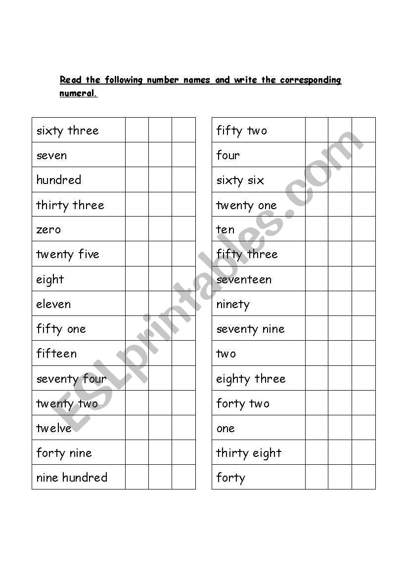 Number names worksheet